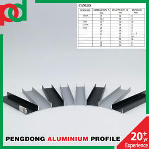 Profilé en <span class=keywords><strong>aluminium</strong></span> de haute qualité 6063 T5 avec revêtement en poudre imitation bois pour clôture avec <span class=keywords><strong>tube</strong></span> carré en <span class=keywords><strong>aluminium</strong></span> - Product Image 6