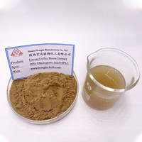 HONGDA Factory – poudre d'extrait de grains de café vert de qualité supérieure, extrait de grains de café vert à l'acide chlorogénique 50%