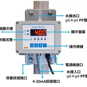 Medidor de Concentración de Cobre KRK Kasagaki CU-800, Monitor de Flujo de Alta Precisión, Hecho en Japón - Product Image 4