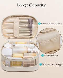 Sac cosmétique personnalisé PVC clair mignon mode lettre PU fermeture éclair grande capacité étanche trousse de maquillage de voyage - Product Image 4