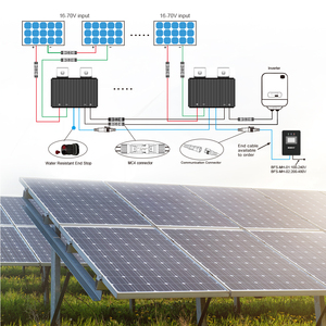 베니 최적화 태양열 PV 모듈 레벨 전력 최적화 및 고온 자동 셧다운 - Product Image 3