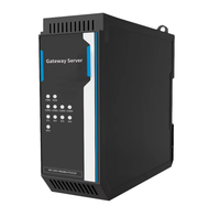 Serveur passerelle Ethernet industriel SHOONIS Linux Cortex-A7 avec SNMP Modbus TCP MQTT RS485 pour l'automatisation industrielle