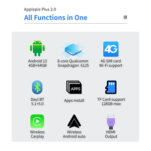 Hộp giải mã thông minh Exploter 5G LTE CarPlay Ai Box <span class=keywords><strong>Android</strong></span> 13 8G+128G Applepie Rocket Wireless Car Play <span class=keywords><strong>Android</strong></span> Auto đa phương tiện - Product Image 2