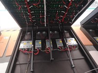 Panneaux d'affichage LED extérieurs fixes, fabricants de panneaux géants, panneaux d'affichage LED