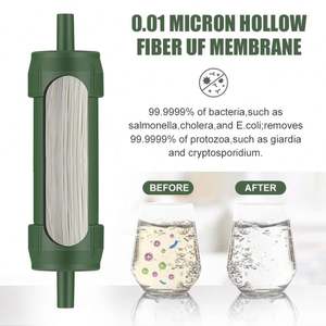 Mini filtre à eau pour l'extérieur Purification de l'eau en paille Fournitures d'urgence Purificateur d'eau portable micron pour la survie - Product Image 3
