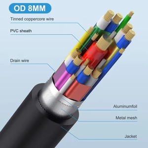 1m usb4 4.0 <span class=keywords><strong>90</strong></span> độ khuỷu tay Loại-C nam cho nữ cáp mở rộng 8k60hz sét đa chức năng 240W 5A 40V sạc nhanh - Product Image 6