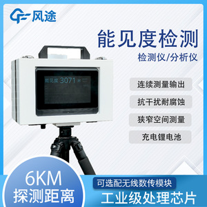 Medidor de Visibilidad Portátil con Pantalla LCD, Detección de PM2.5, Uso Industrial - Product Image 5