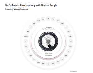 Mingray VetXpert <span class=keywords><strong>C5</strong></span> penganalisa tupai hewan otomatis penganalisis biokimia sepenuhnya - Product Image 6