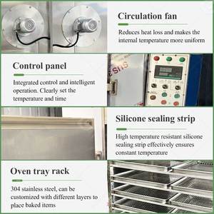เครื่องอบแห้งผลไม้แบบแห้งสำหรับอุตสาหกรรมเครื่องอบแห้งระบบอบแห้งระบบหมุนเวียนอากาศร้อนไฟฟ้าสำหรับการแปรรูปอาหาร - Product Image 4