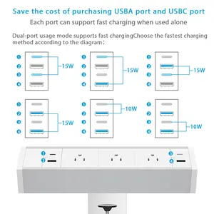 Güç çıkışı masaüstü soket dalgalanma koruyucusu çıkış açık güç şeridi tipi c fiş akıllı güç şeridi güç şeridi ab tak tipi usb priz - Product Image 3