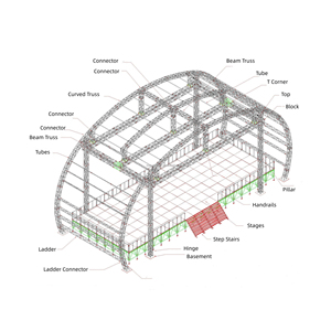 Nhôm giai đoạn giàn hệ thống buổi hòa nhạc mái cong giàn hệ thống nâng với giai đoạn hệ thống chiếu sáng - Product Image 2