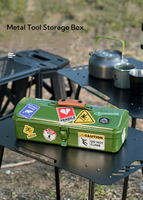 Service à thé de pique-nique en plein air, ensemble complet de boîte à outils en métal, ensemble de boîte à thé de camping, accessoires complets pour le thé et le café en plein air