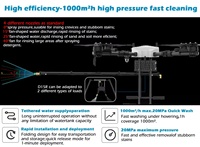 Nouveaux drones de nettoyage professionnels JIUSI pour murs et bâtiments avec nettoyeur à eau froide haute pression, prêts à voler, garantie 1 an