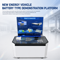 Plataforma de Demostración de Tipo de Batería NEV, Equipo de Enseñanza Automotriz y Modelo de Entrenamiento