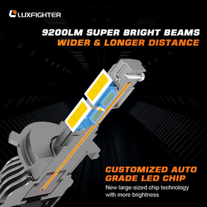 Di alta qualità R30 17000LM H4 H7 H11 luce Auto Auto camion moto testa F30 D1S D2S D3S Auto fari a Led per Vw <span class=keywords><strong>Chevrolet</strong></span> - Product Image 5