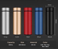 Coffret Cadeau Exécutif de Luxe Personnalisé avec Logo – Boîte Cadeau d'Affaires Premium pour Clients VIP, Événements Corporatifs et Promotion de Marque