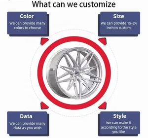 Jantes en alliage d'aluminium forgé sur mesure de luxe 18-26 pouces, sportives, à déport profond, haute performance pour voitures particulières avec <span class=keywords><strong>ET</strong></span> 40mm/30mm - Product Image 5