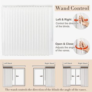 Chuyên Nghiệp Nhà máy lớn PVC nhựa dọc mù máy tự động dọc rèm cửa sổ - Product Image 3