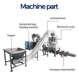 Máquina automática de envasado de alimentos congelados para albóndigas, máquina de envasado para bolsas con cremallera, bolsa de fideos, máquina de envasado de bolsas prefabricadas - Product Image 2