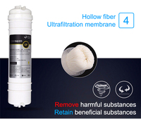 Produk Filter Air Arang Aktif Mineral Energi Alkali 0,01 Mikron Murah dan Sehat untuk Air