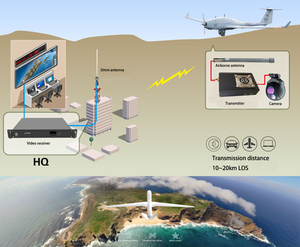 Máy Phát Video UAV Trọng Lượng Nhẹ 10 ~ <span class=keywords><strong>20Km</strong></span> 1080P 60FPS HD Liên Kết Dữ Liệu Không Dây - Product Image 6