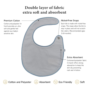 Baberos de punto ultrasuave personalizados con <span class=keywords><strong>cuello</strong></span> ajustable 0-6M Cierre de botón a presión Baberos de bebé OEM para marca de marca privada - Product Image 2