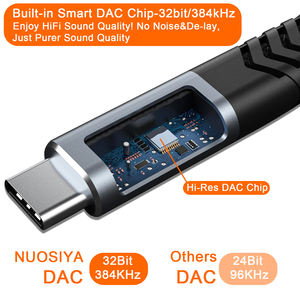 <span class=keywords><strong>C</strong></span>âble Y en nylon OTG <span class=keywords><strong>USB</strong></span> <span class=keywords><strong>C</strong></span> vers double 6,35 mm 1/4 pouce mono splitter, nouveau design d'usine 2024, 2 en 1, type <span class=keywords><strong>C</strong></span> vers 6,35 mm TS, <span class=keywords><strong>c</strong></span>âbles audio - Product Image 6