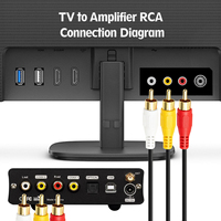 Câble RCA AV composite 3 cœurs plaqué or, câbles audio-vidéo en cuivre rouge, blanc, jaune pour TV, DVD, décodeur