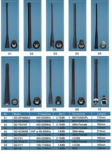 Antena de radio bidireccional de doble banda SRH805S, tipo stubby, para Baofeng GT-3 UV-5R, Kenwood, Linton, PUXING, Wouxun - Product Image 5