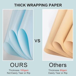 Shimmer Baby Blue Wrapping <b>Paper</b> 17 Inches X 16.5 Feet Solid Color Pearly Lustre Gift Wrap for Birthday Baby - Product Image 4