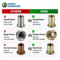 LEKON Usine chinoise – Écrous à riveter métriques à tête plate moletée en acier inoxydable 304, à extrémité ouverte, à insertion filetée, pour rivets