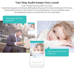 <span class=keywords><strong>Camera</strong></span> Wifi 2MP <span class=keywords><strong>360</strong></span> P Toàn Cảnh 1080 Độ <span class=keywords><strong>Camera</strong></span> <span class=keywords><strong>IP</strong></span> An Ninh Dựa Trên Bóng Đèn Gia Đình Thông Minh - Product Image 6