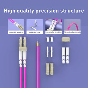 ZoeRax OM4 Glasfaser-Patchkabel LC zu LC 100/40/10Gb Internet anschluss 50/125μ<span class=keywords><strong>m</strong></span> LSZH-Kabel für SFP-Transceiver - Product Image 6