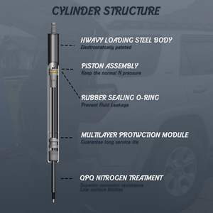 Amortiguadores para Puerta Trasera de <span class=keywords><strong>Honda</strong></span> <span class=keywords><strong>CRV</strong></span> 2007-2011 6179, Soportes de Elevación para Maletero Compatibles con <span class=keywords><strong>Honda</strong></span> - Product Image 2