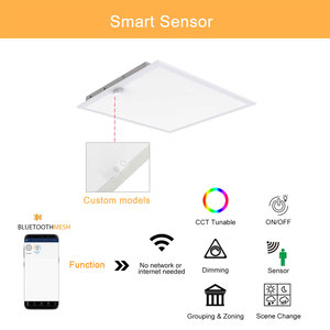 Pannello LED ETL 1x4 CRI 80+ 5CCT Selezionabile 3500-6500K 5-Watt Selezionabile 25-50W Dimmerabile 0-10V per Controsoffitto Ufficio Scuola - Product Image 5