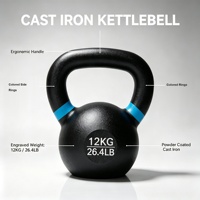 Kettlebell en fonte noire thermolaquée durable 4-32 kg pour exercices de musculation personnels et en salle de sport