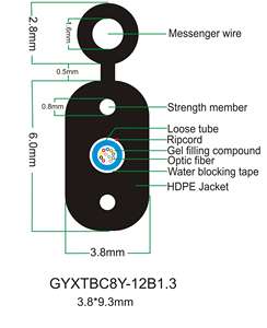 MINIフィギュア8光ファイバーケーブル2km/ドラム空中GYXTBC8Y1.6mm亜鉛メッキメッセンジャーフラットfig8ケーブル2 4 6 8 1224コア - Product Image 2
