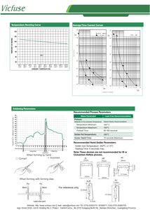RoHS TUV chứng nhận Radial Chì Ống gốm cầu chì diễn xuất nhanh 63ma-25a 600V cho bảo vệ mạch điện áp cao - Product Image 5