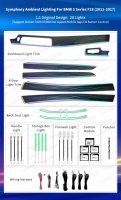 Mise à Niveau Bande LED Intérieure Ambiance Symphonie 256 Couleurs pour BMW Série 5 F10 F11 F18 2011-2017 Accessoires