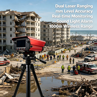 Moniteur de déplacement de fissures de barrage en béton, double laser, précision mm, IP66, écran 4,3 pouces, sans fil, multipoints, alerte longue durée