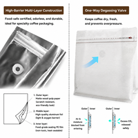 Emballage réutilisable pour café, sac à fond plat, emballage carré en plastique personnalisé avec fermeture éclair supérieure et valve de dégazage unidirectionnelle
