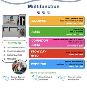 Station de lavage pour animaux de compagnie PATPET, commerciale, en acier inoxydable 304, pour l'extérieur, en libre-service, multifonctionnelle, à pièces - Product Image 6