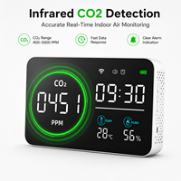 Detector de Dióxido de Carbono Infrarrojo, Detector de CO2 Portátil, Monitor de Temperatura, Humedad y Calidad del Aire