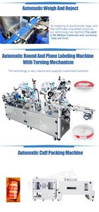 Automática nicotina tabaco rapé bolsa pó embalagem enchimento rotulagem máquina papel lata pode linha produção inteira alimentos - Product Image 4