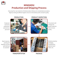 Fabrication à Huizhou, usinage CNC OEM, électroérosion par fil, fraisage CNC, accessoires de robot, service d'estampage en acier inoxydable