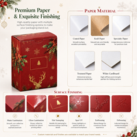 Boîte en carton pliable personnalisée pour Noël avec logo pour cosmétiques, bonbons, biscuits, cadeaux, emballage de vente au détail pour les fêtes