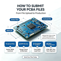Produsen PCBA Desain ESP32 Profesional, Papan Sirkuit Elektronik Kustom, Layanan Pemrosesan PCBA Satu Atap