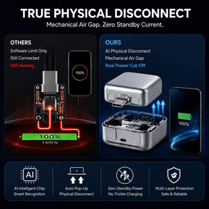 Adattatore di Ricarica Intelligente OEM ODM 140W con Arresto Automatico, Protezione da Sovraccarico <span class=keywords><strong>USB</strong></span> C per Telefono, Laptop, Tablet - Product Image 2