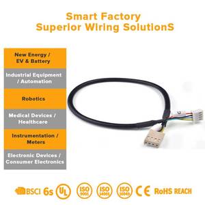 Kabel Konektor Daya dan Serat Optik Tahan Air untuk Sensor IoT dan Sistem Perangkat Pintar Luar Ruangan - Product Image 3