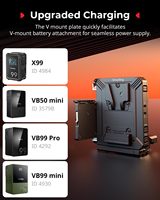 Pour plaque de batterie compacte à montage en V SmallRig D-Tap alimentation USB-C plate-forme de protection d'écran LCD pour appareils photo sans miroir/DSLR montage NEEWER